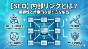 【SEO】内部リンクとは？SEOでの重要性と効果的な張り方を解説