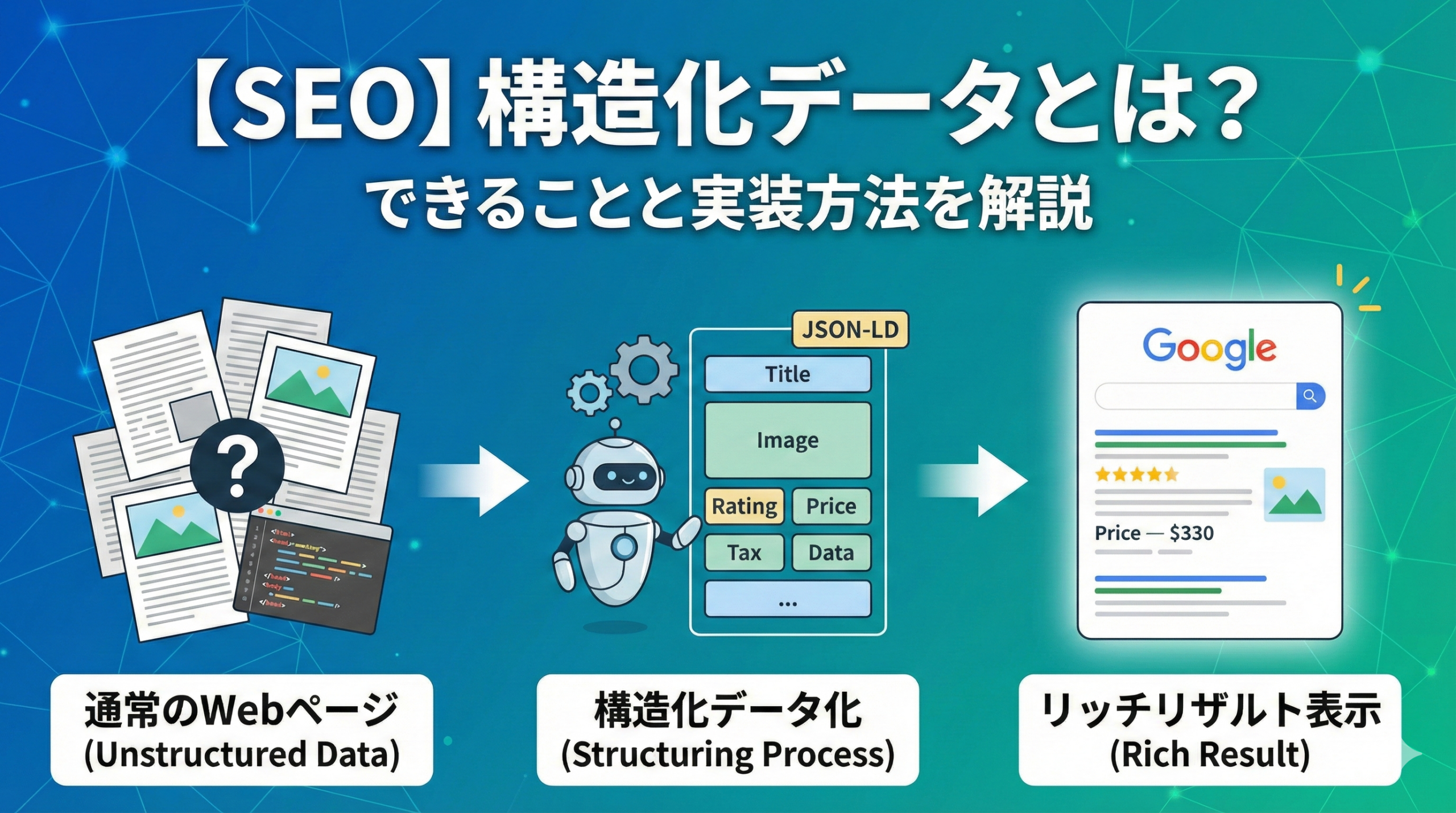 【SEO】構造化データとは？できることと実装方法を徹底解説