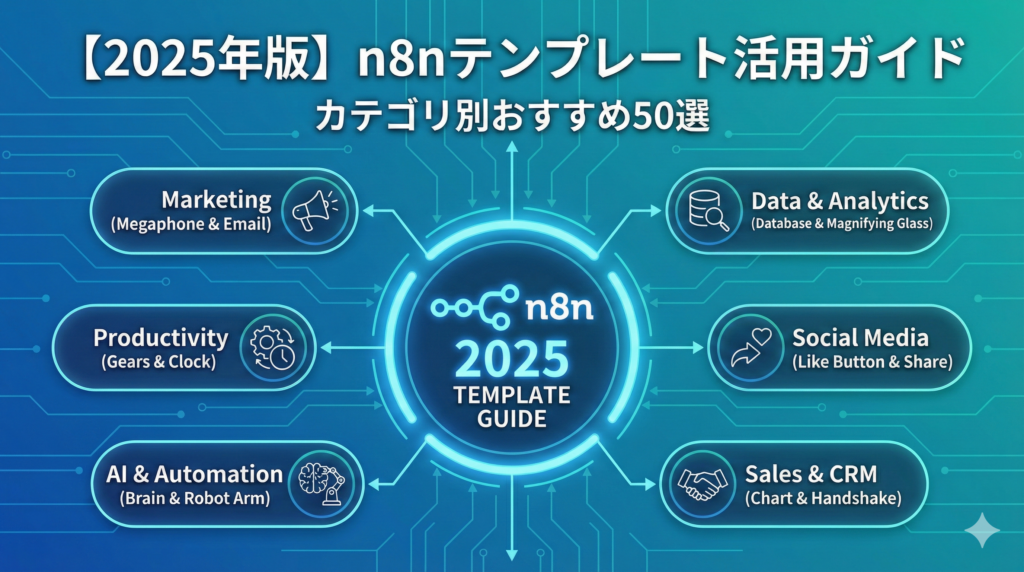 【2025年版】n8nテンプレート活用ガイド｜カテゴリ別おすすめ15選とインポート方法
