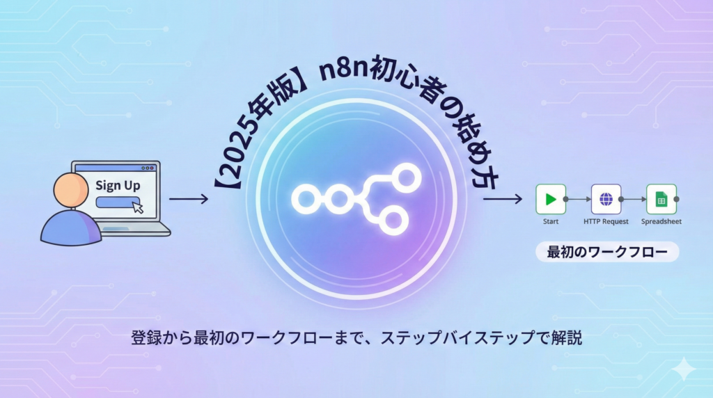 【2025年版】n8n初心者の始め方｜登録から最初のワークフロー作成まで