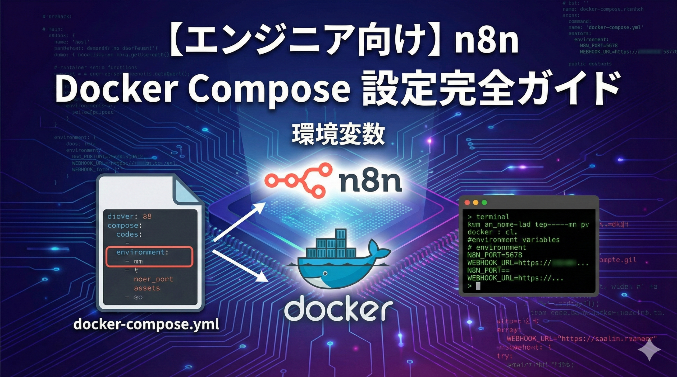 【エンジニア向け】n8n Docker Compose設定完全ガイド｜環境変数・PostgreSQL・Queue Mode・Traefik連携