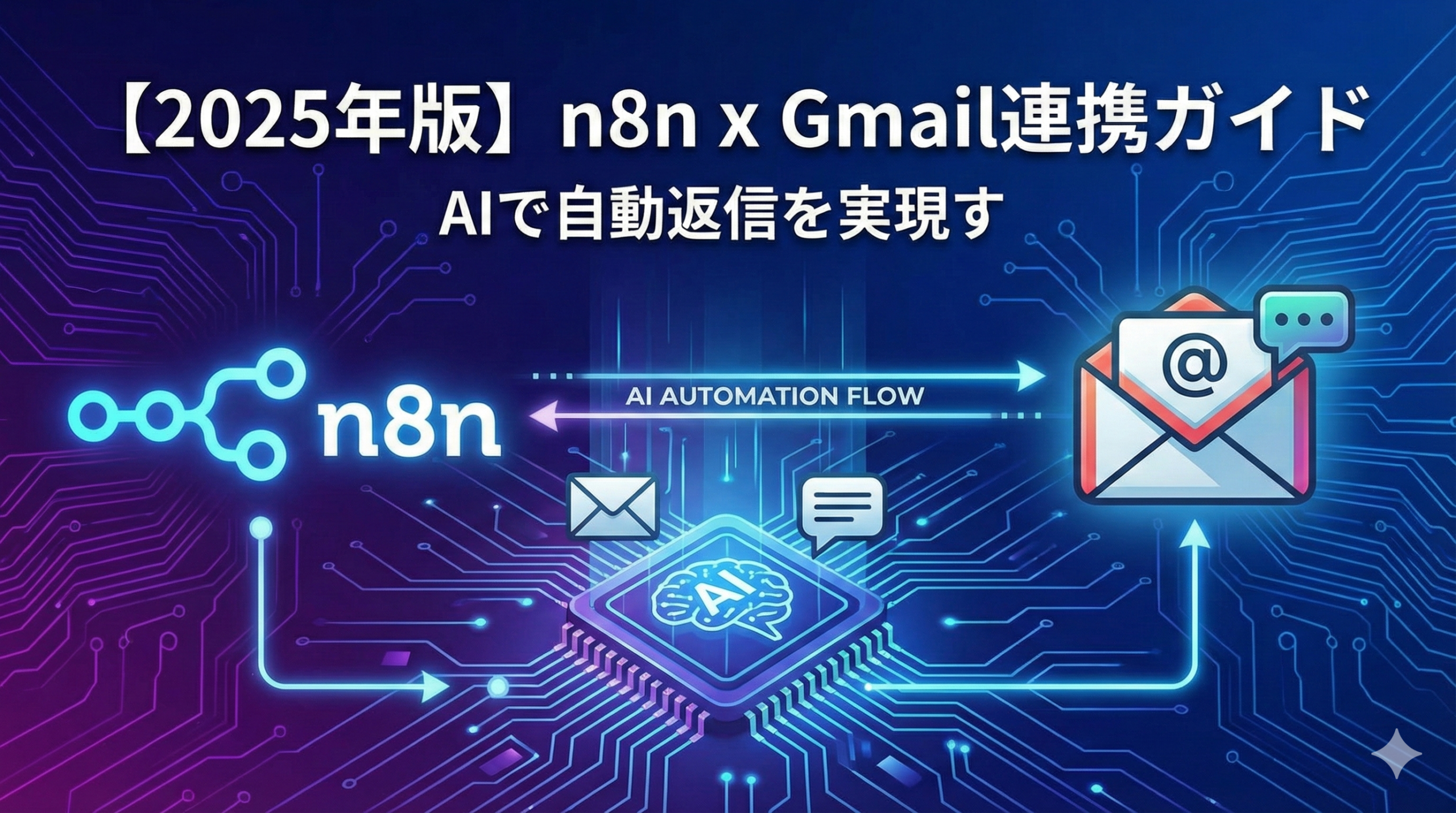 【2025年版】n8n × Gmail連携ガイド｜AIで自動返信を実現する実践レシピ5選