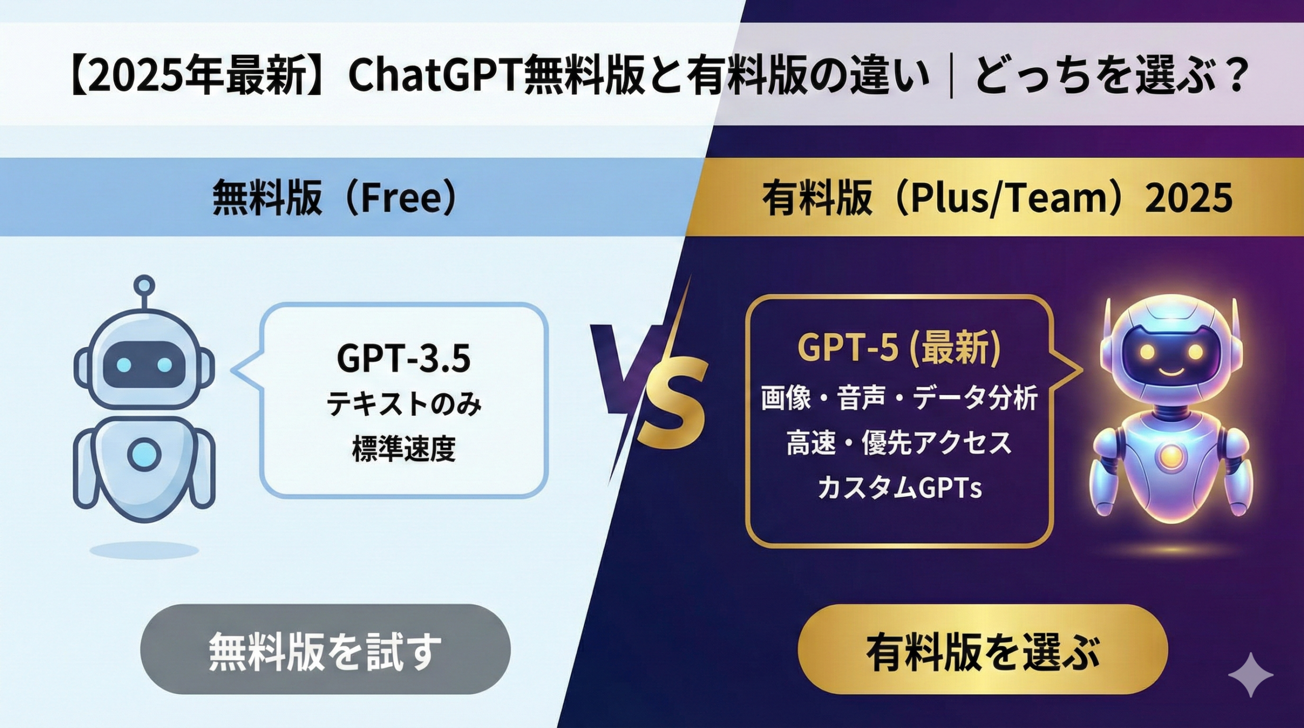 【2025年最新】ChatGPT無料版と有料版の違い｜どっちを選ぶべき？徹底比較
