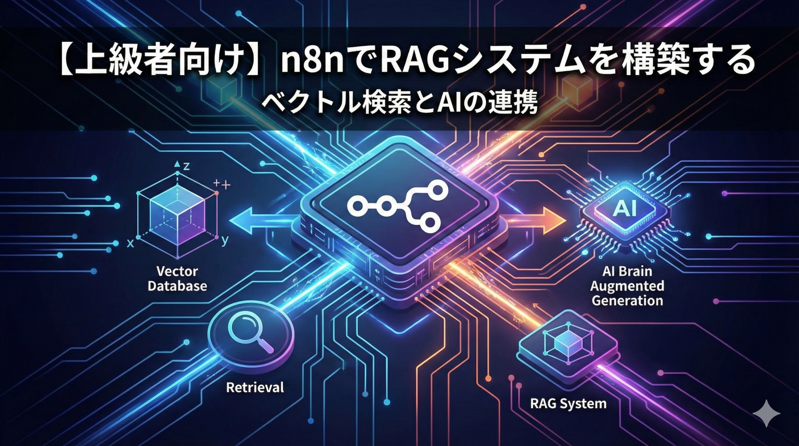 【上級者向け】n8nでRAGシステムを構築する｜ベクトルDB・チャンク分割・Rerankingの技術解説