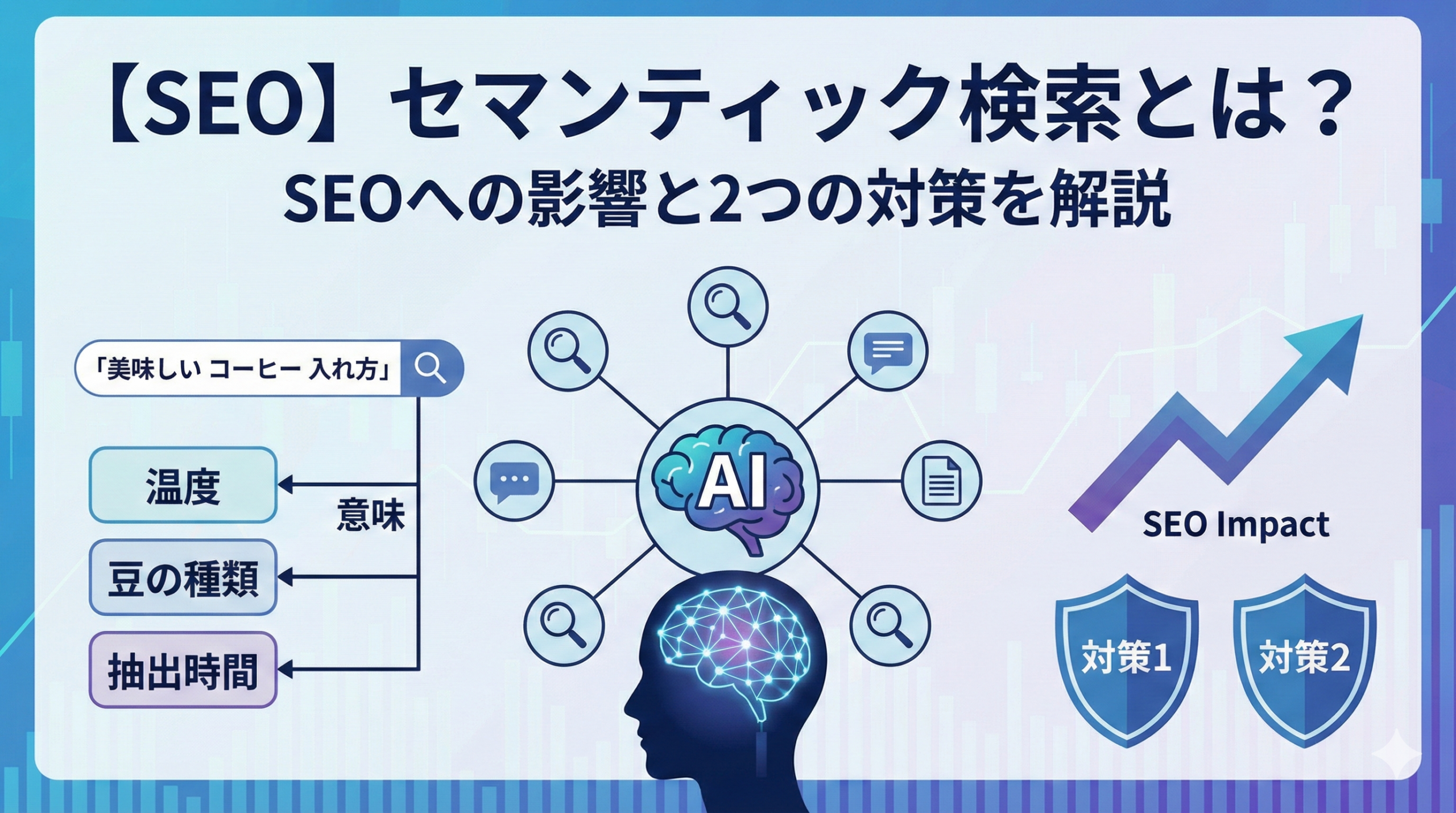【SEO】セマンティック検索とは？SEOへの影響と2つの対策を解説