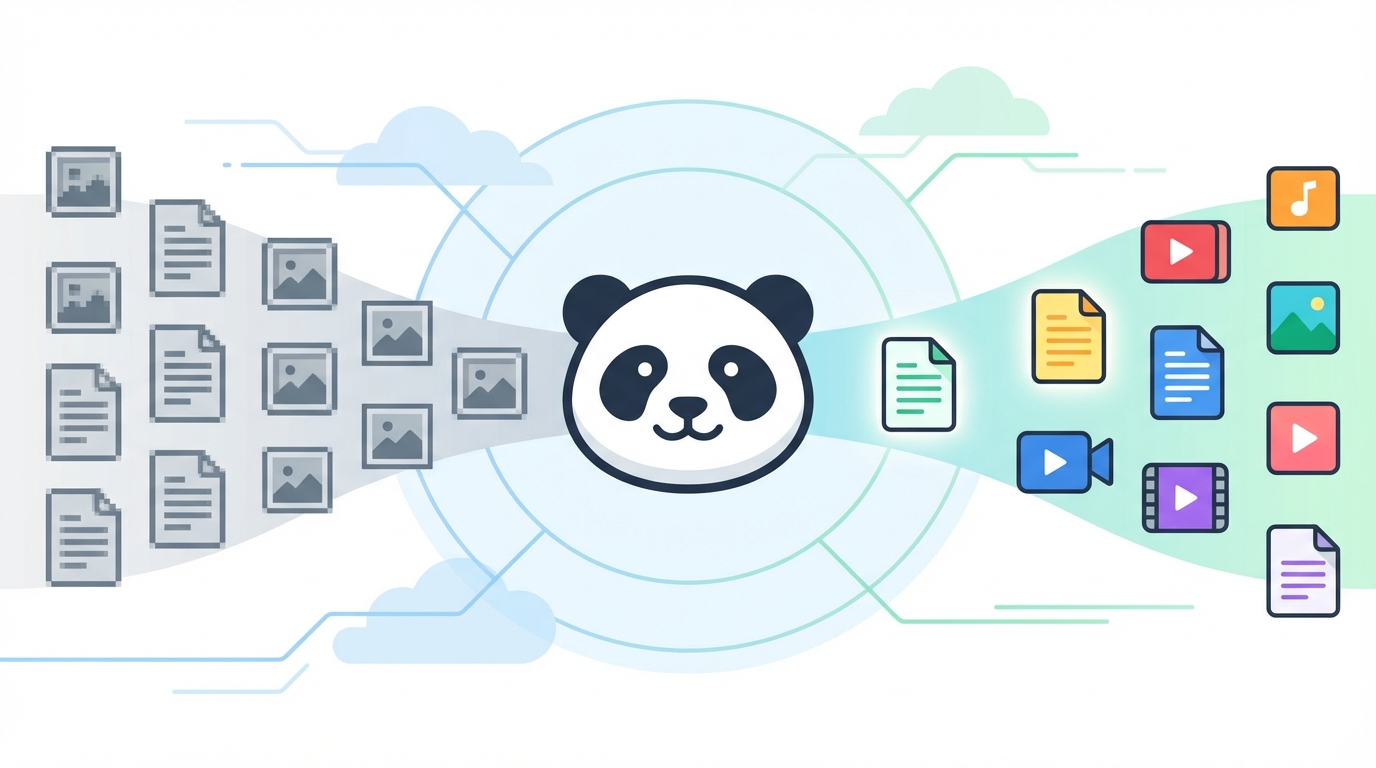 パンダアップデートが実施された背景